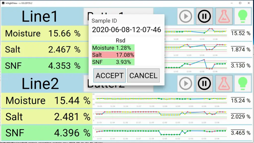 Capture d'écran avec InSightView pour l'analyse en ligne avec l'InSight Pro. Diverses variables. Appel à action